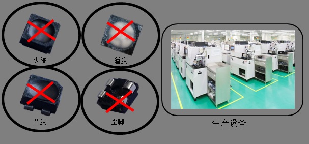 星空游戏·(XingKonng)官方网站