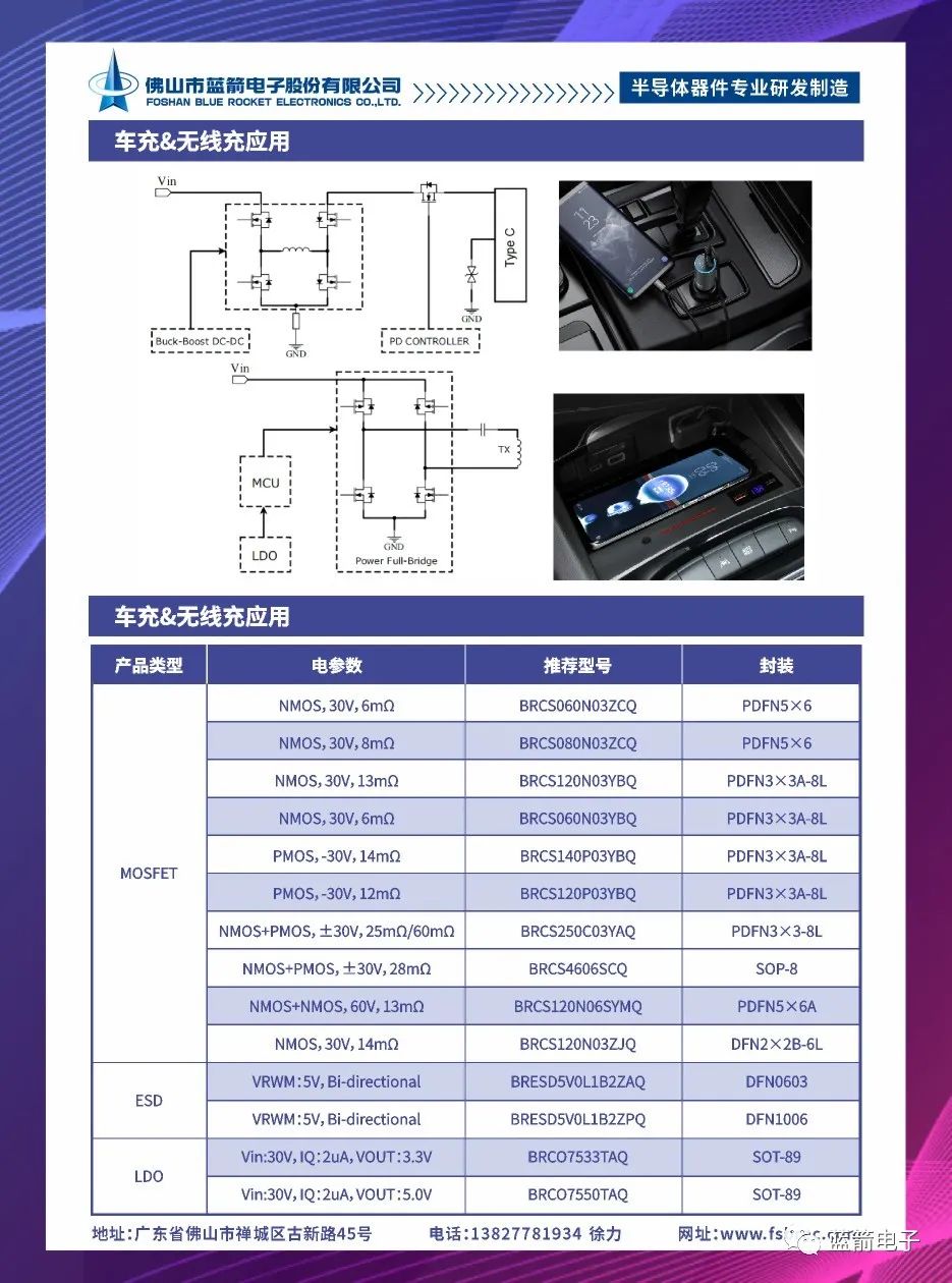星空游戏·(XingKonng)官方网站