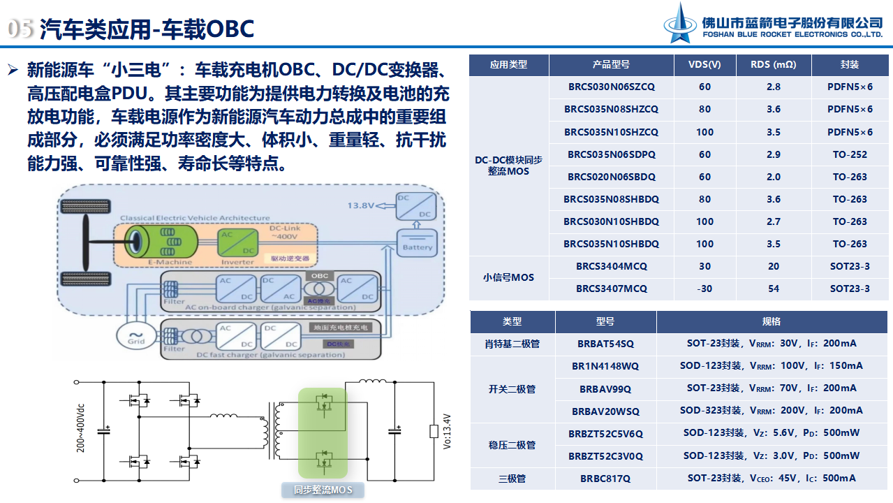 星空游戏·(XingKonng)官方网站