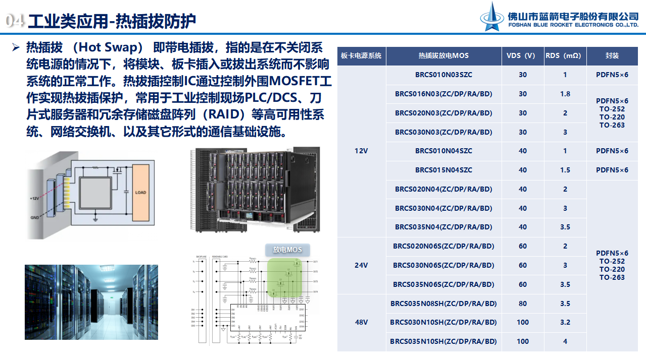 星空游戏·(XingKonng)官方网站
