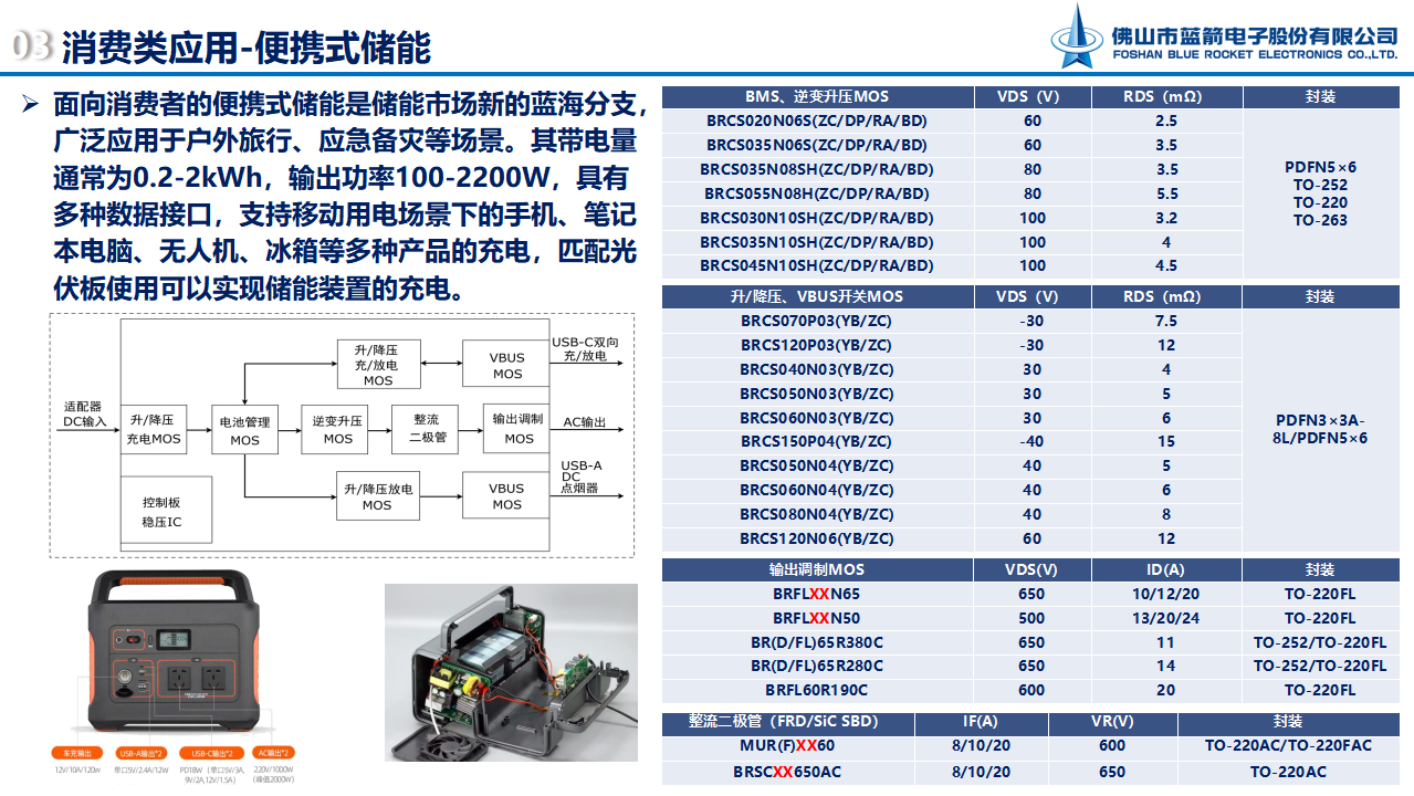 星空游戏·(XingKonng)官方网站