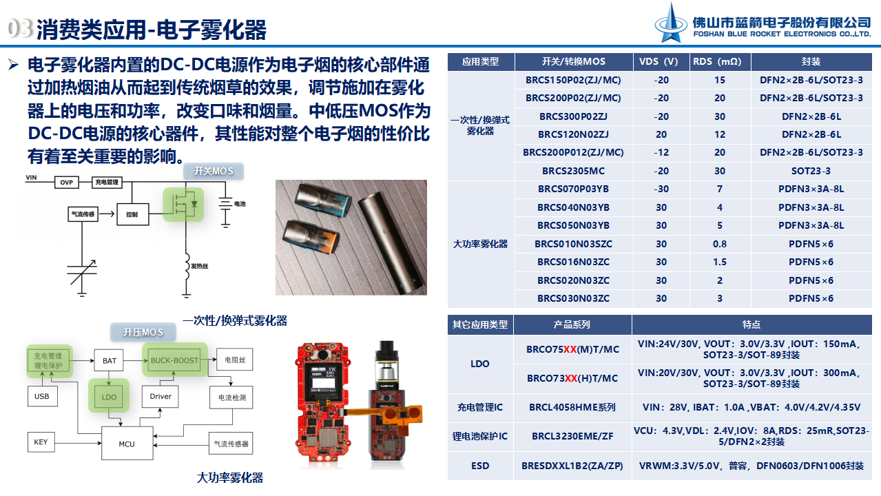 星空游戏·(XingKonng)官方网站