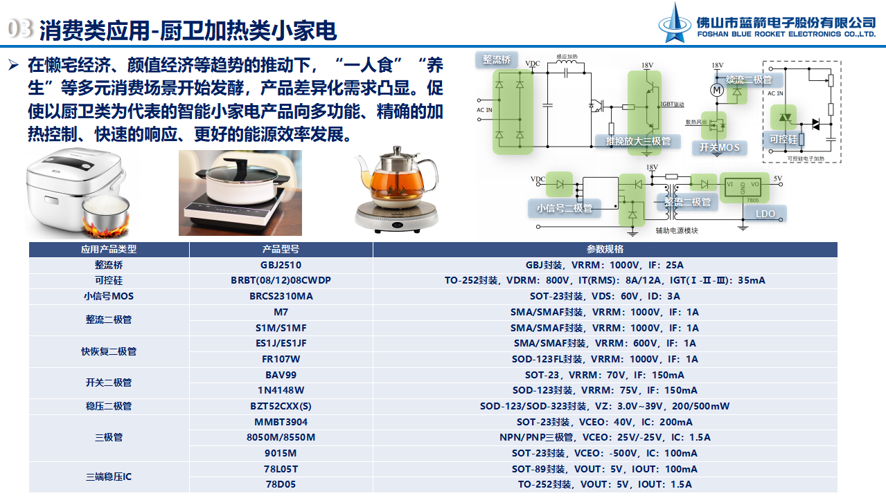 星空游戏·(XingKonng)官方网站