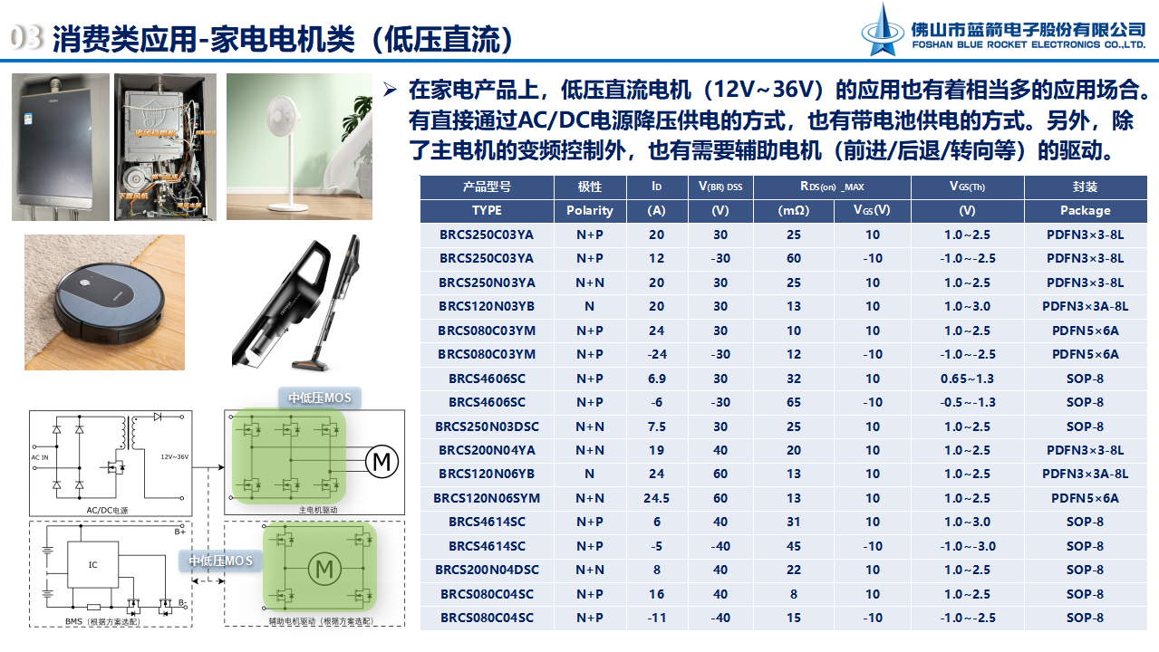 星空游戏·(XingKonng)官方网站