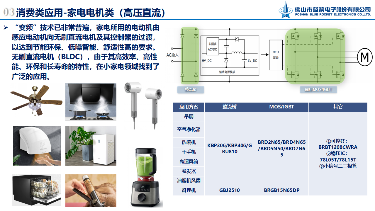 星空游戏·(XingKonng)官方网站
