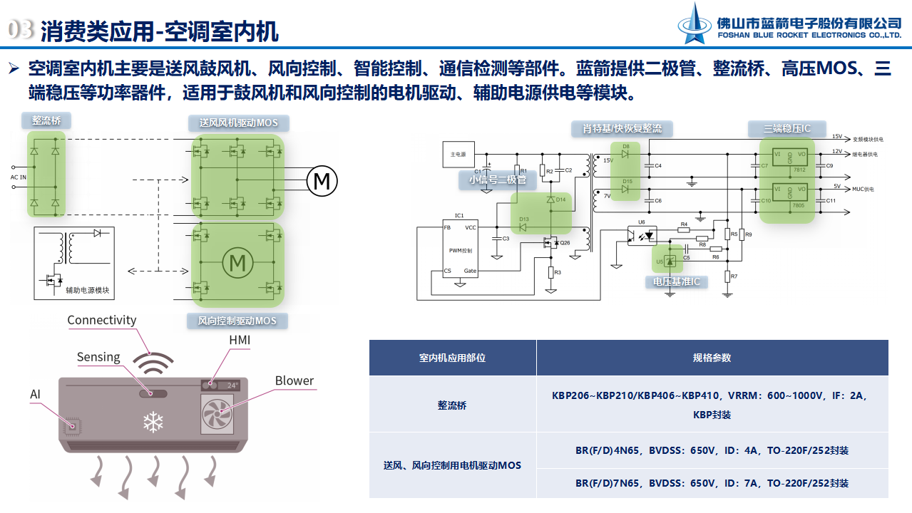 星空游戏·(XingKonng)官方网站