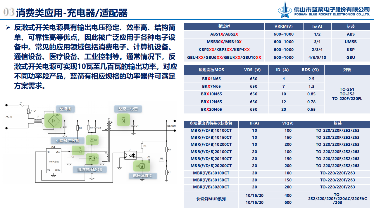 星空游戏·(XingKonng)官方网站
