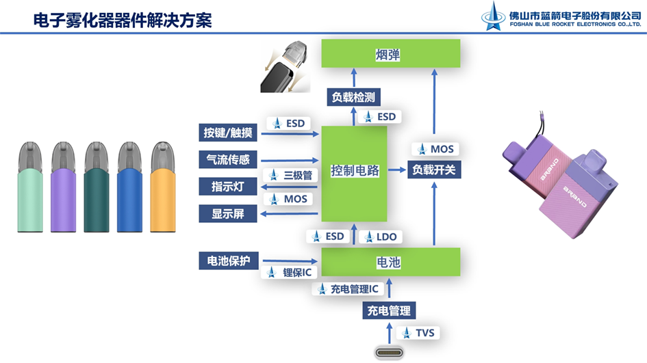20240903113500_35886 星空游戏·(XingKonng)官方网站